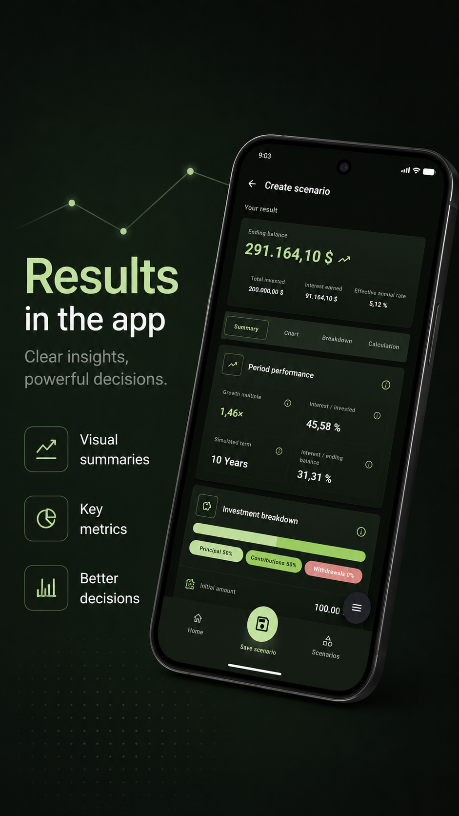 Rendia — Clear results